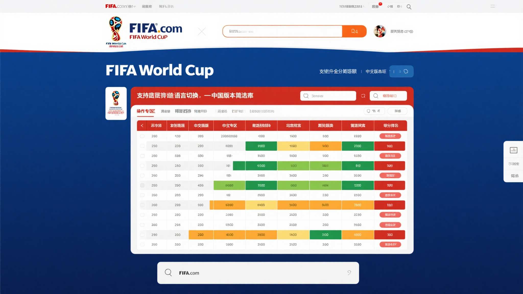 世界杯预测简介